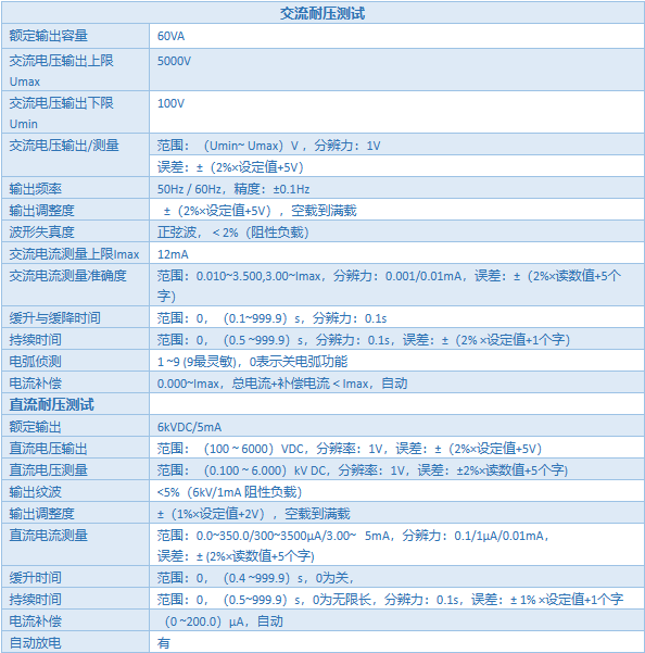 780600b599d36ec75e3a2070c52bc19.png